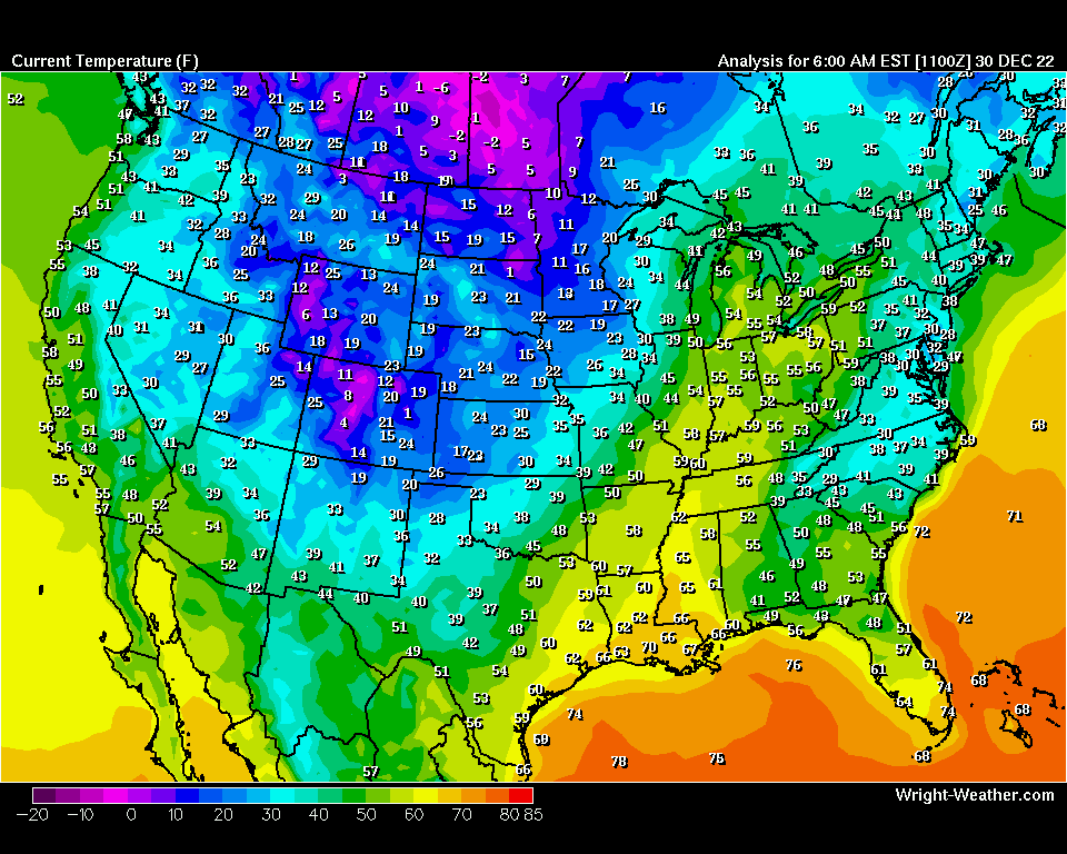 Current Temps