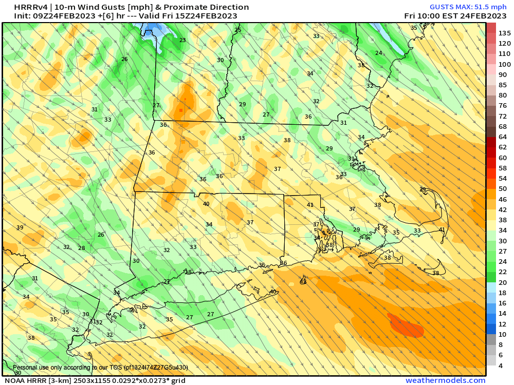 Northwest winds gust 30-50mph today.