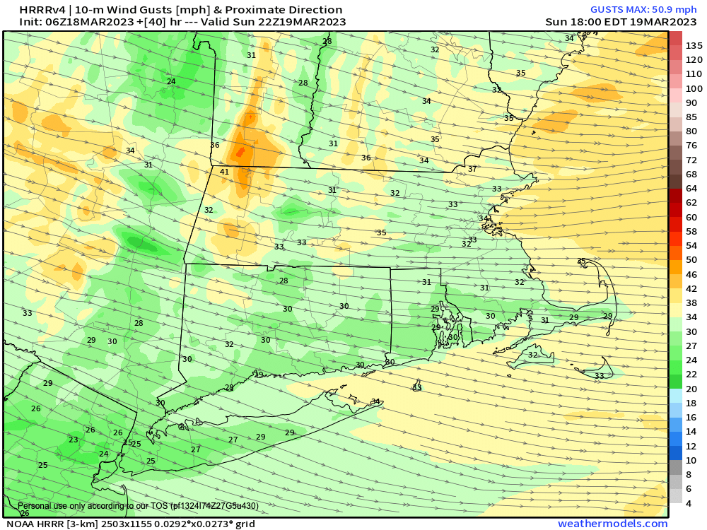 Westerly wind gusts 25-45mph Sunday