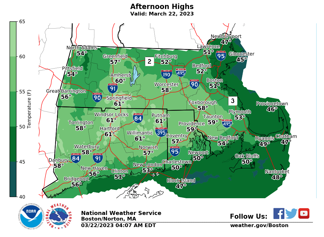 Wednesday high temps