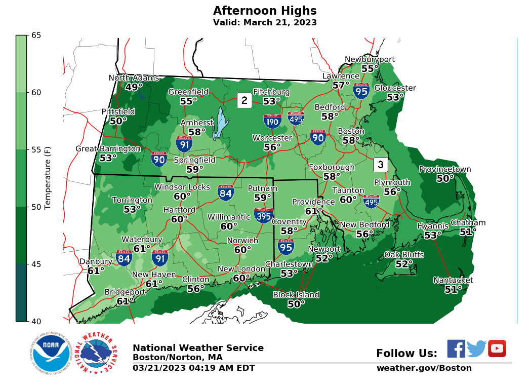 High Temps Tuesday