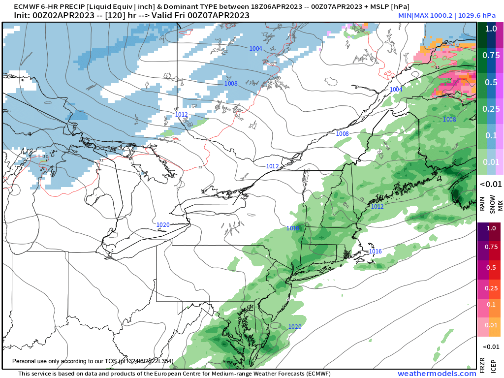 Showery Wed/Thurs