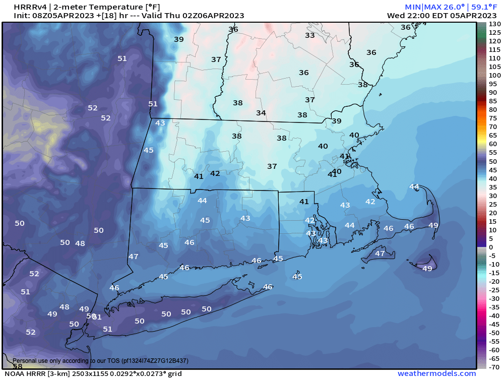 Cooling temps this afternoon and evening