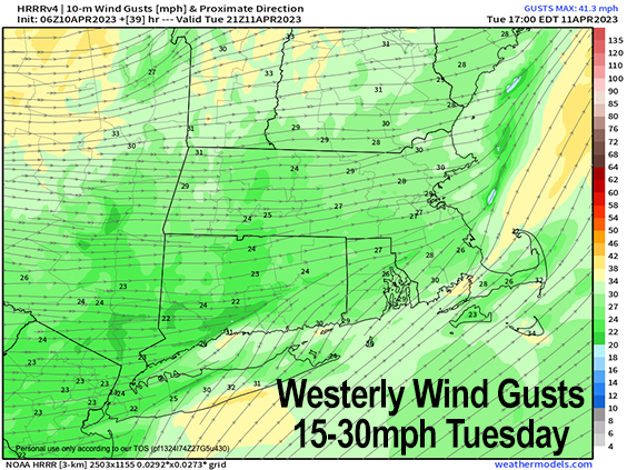 Tuesday wind increases fire spread risk.