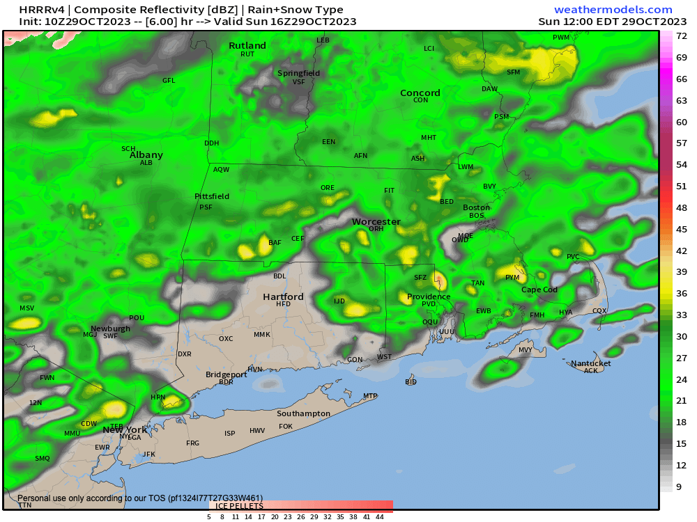 Showers today/tonight