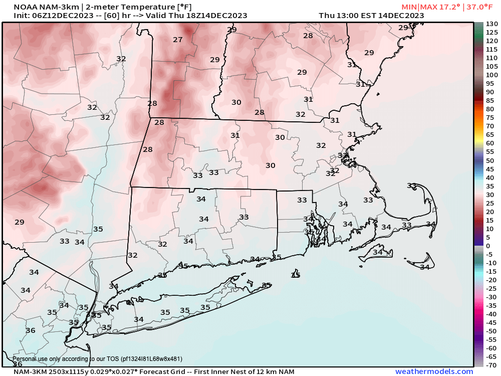 Thursday is the coldest day of the week