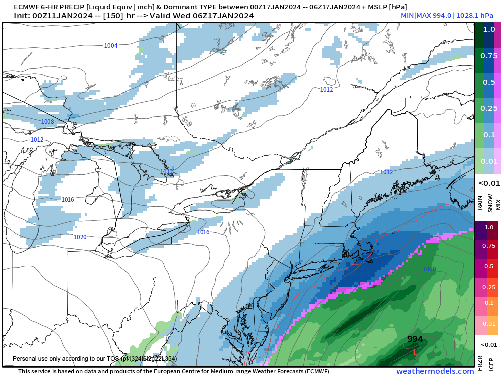 Tuesday snow?