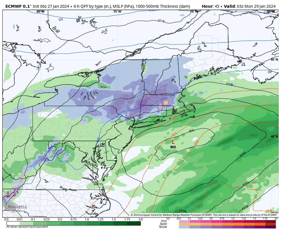 Sunday night snow