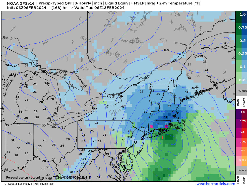 Possible Snowstorm Next Tues