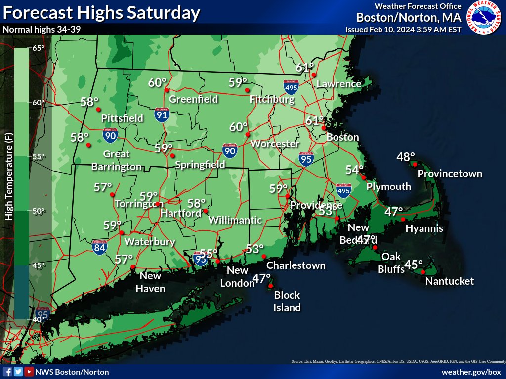 NWS Boston high temps