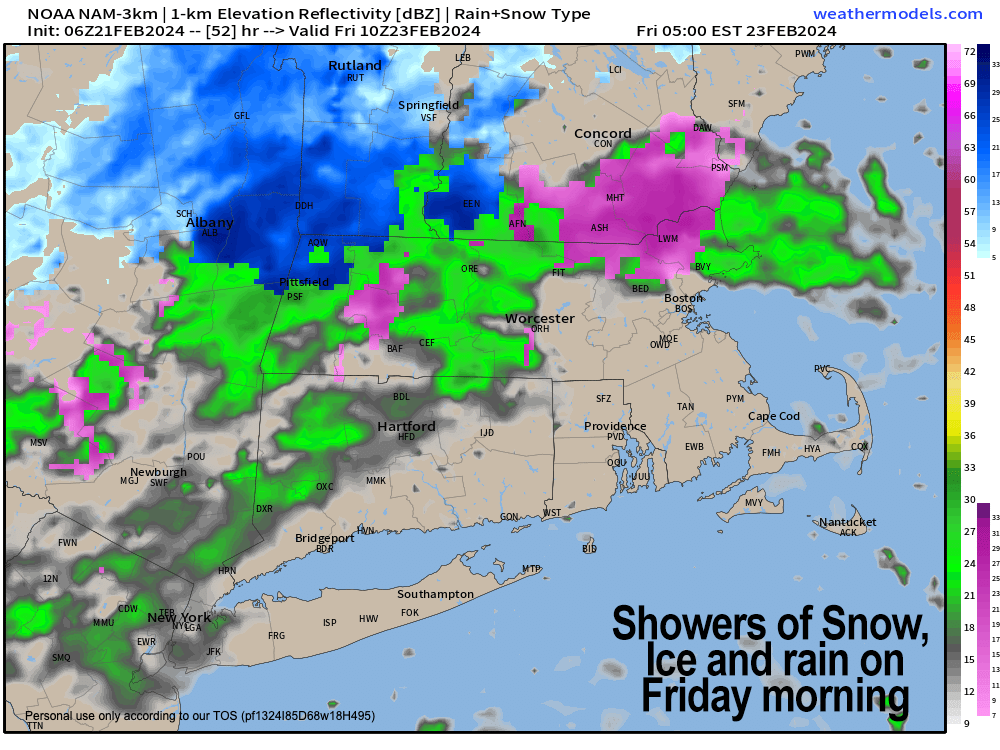 Friday morning mixed precip